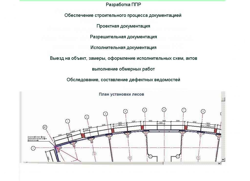 строительство взлётно-посадочной ППР разработать