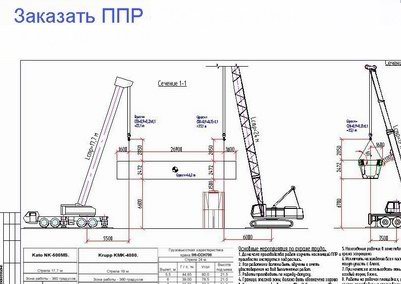 Проект организации строительства